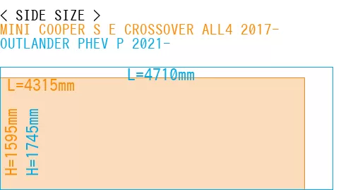 #MINI COOPER S E CROSSOVER ALL4 2017- + OUTLANDER PHEV P 2021-